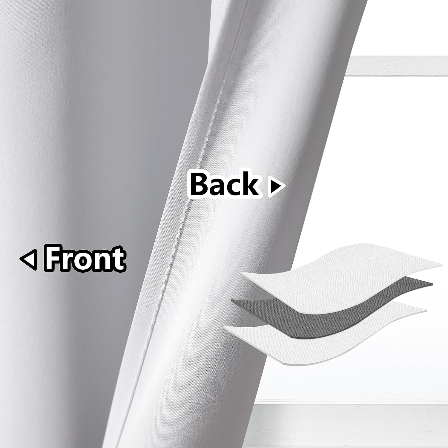 White Grommet Blackout Thermal Door Curtain 25"W×80"L Single Panel